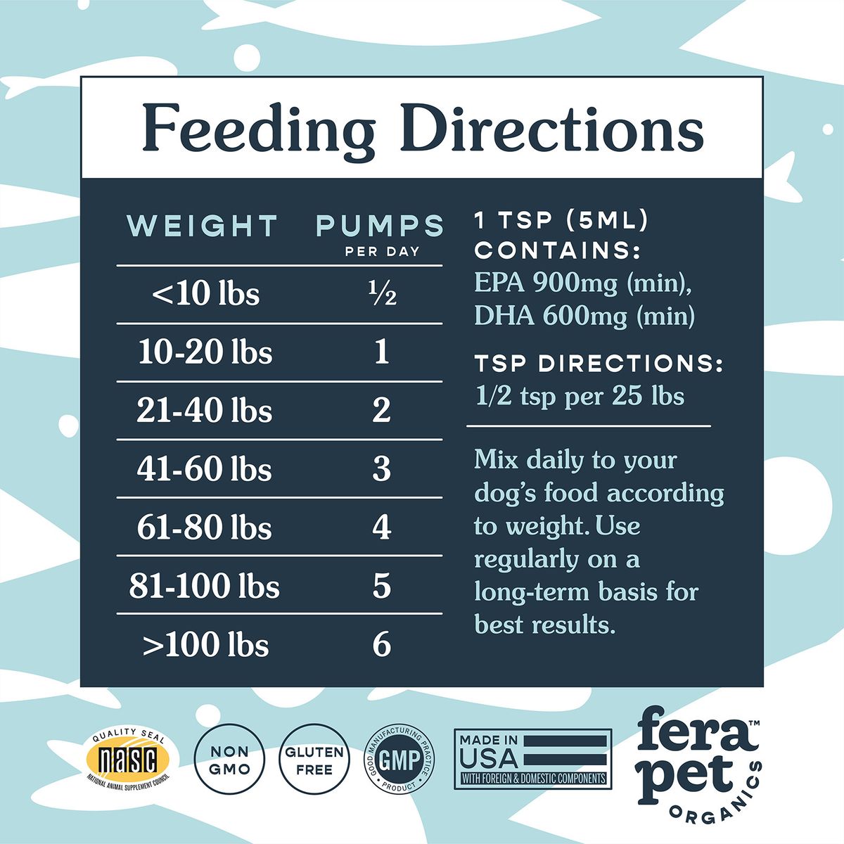 FERA PETS Fish Oil + Vitamin E (with EPA & DHA) 8oz